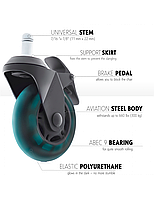 Колеса STEALTHO Magic Office Chair Caster Wheels для офисных кресел (5 шт.)
